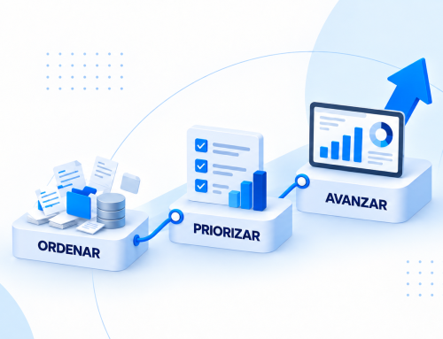 Transformación digital en pymes: cómo avanzar con una hoja de ruta realista